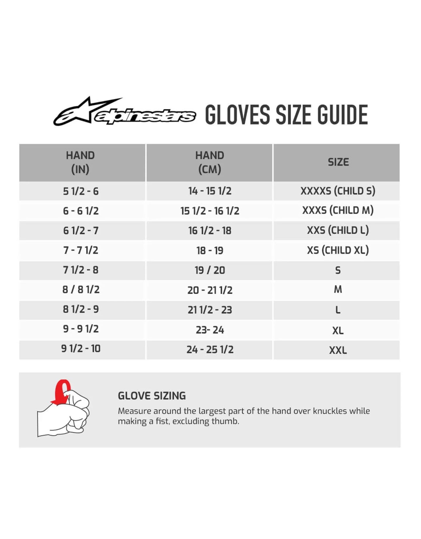 Alpinestars Engine gloves zwart / fluor geel - KartKings