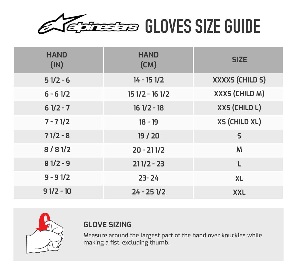 Alpinestars Tech 1-K glove zwart / turqoise