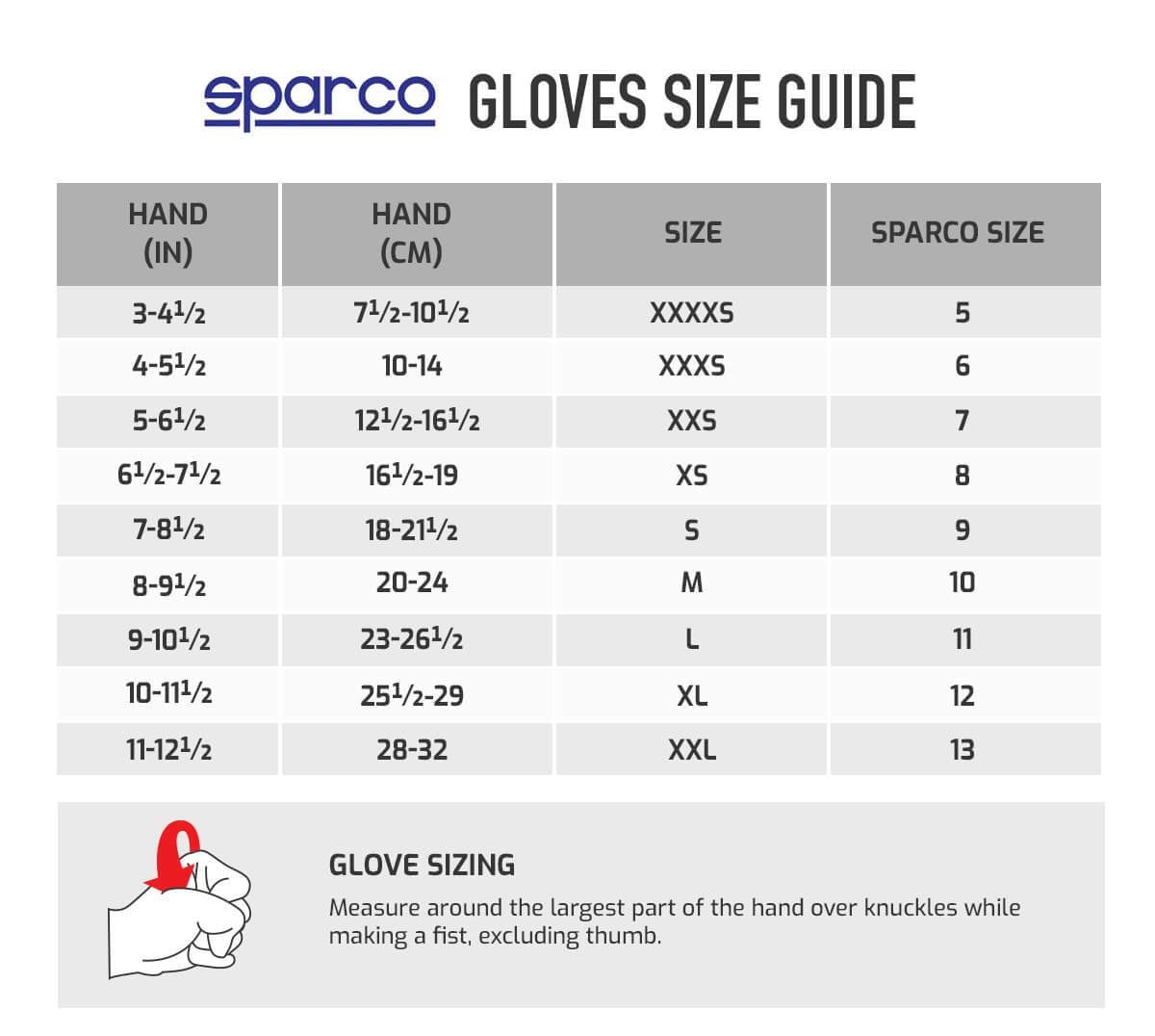 Gants Sparco Land RG-3 FIA
