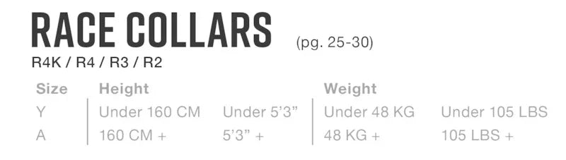 EVS R4 nekbeschermer volwassen - KartKings
