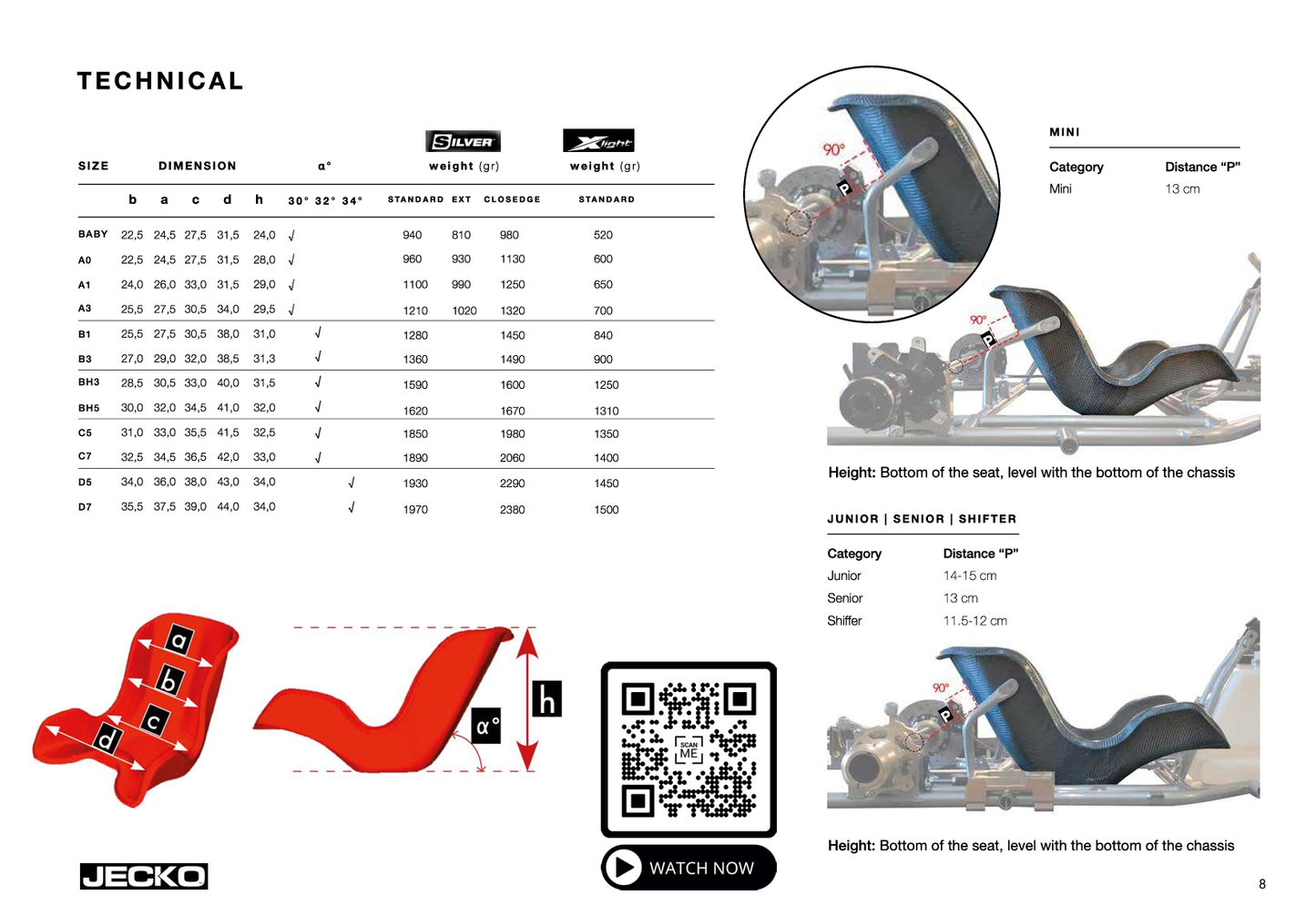 Jecko silver seat - KartKings