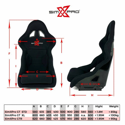 SimXPro® GT