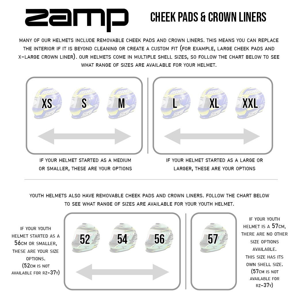 Composants internes du Zamp RZ-42Y-Copie