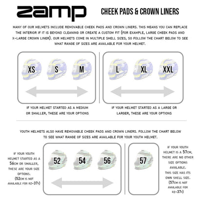Composants internes du Zamp RZ-42Y-Copie
