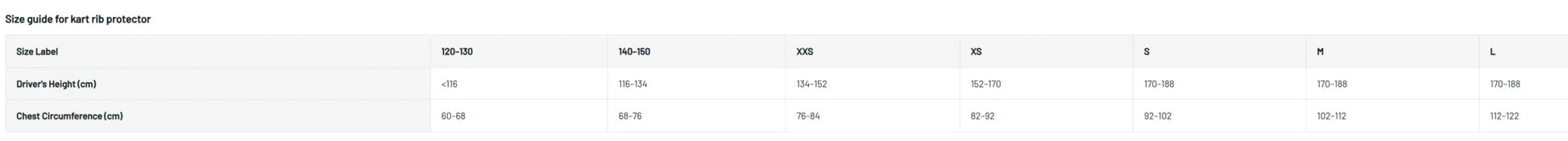 Sparco K-Track FIA 8870-2018 ribbeschermer zwart/wit - KartKings