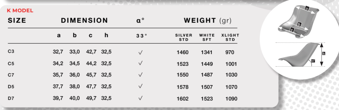 Jecko seat K model soft