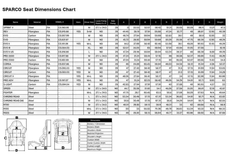 Sparco R100 SKY - Black
