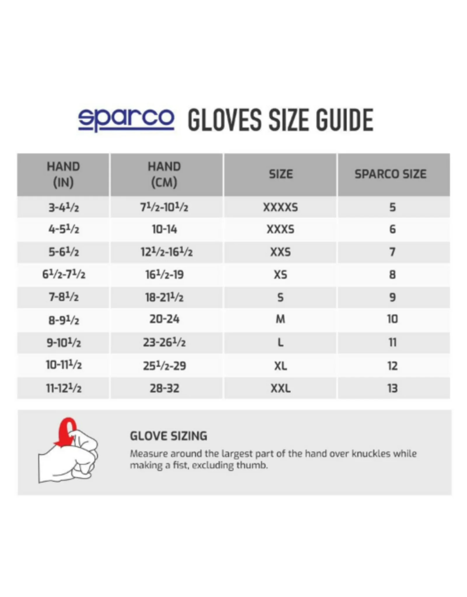 Sparco sim racing gloves hypergrip zwart/blauw - KartKings