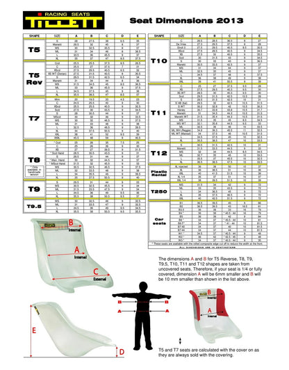 Tillett T14 VTi white - KartKings